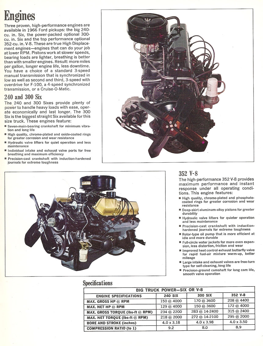 n_1966 Ford Pickup Trucks-09.jpg